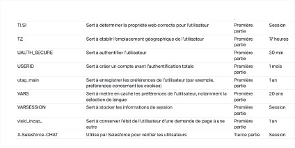 RGPD MIDIMUSIC (1)-pdf - Adobe Acrobat Pro (32-bit)_3.jpg